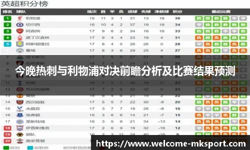 mk体育官网首页